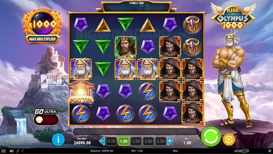 8K8 VIP Login Steps